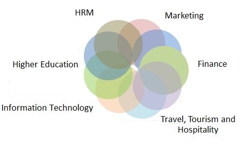 Phd coursework information technology