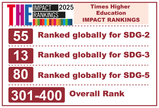 Times Higher Impact Ranking